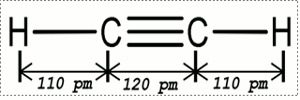 acethylene