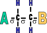 nosCours/10ème/chimie/alcanes/alcene6.gif