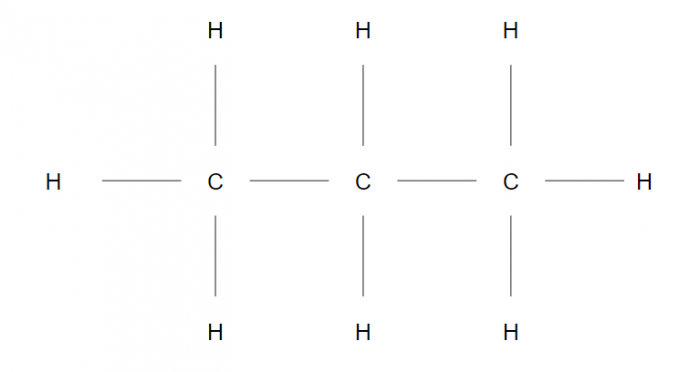 Comment nommer et dessiner un hydrocarbure ?