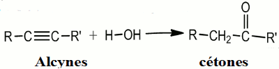 hydratation alcyne disubstitue