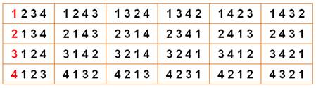 nosCours/12ème sm/maths/dénombrement