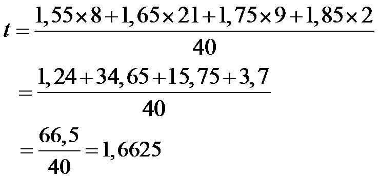 nosCours/12ème sm/maths/statistique