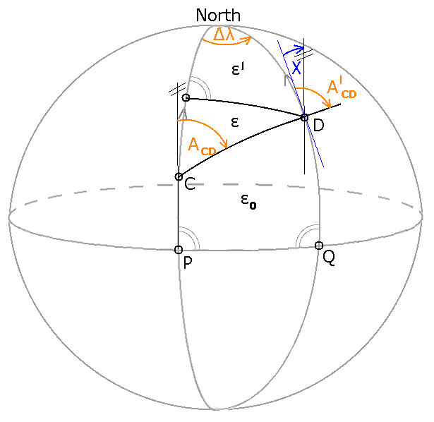 nosCours/7ème/geographie/branches_geographie