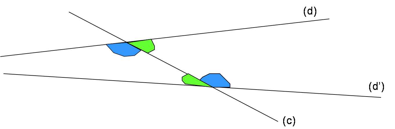 https://magoerevision.com/nosCours/7ème/img/maths/angles/