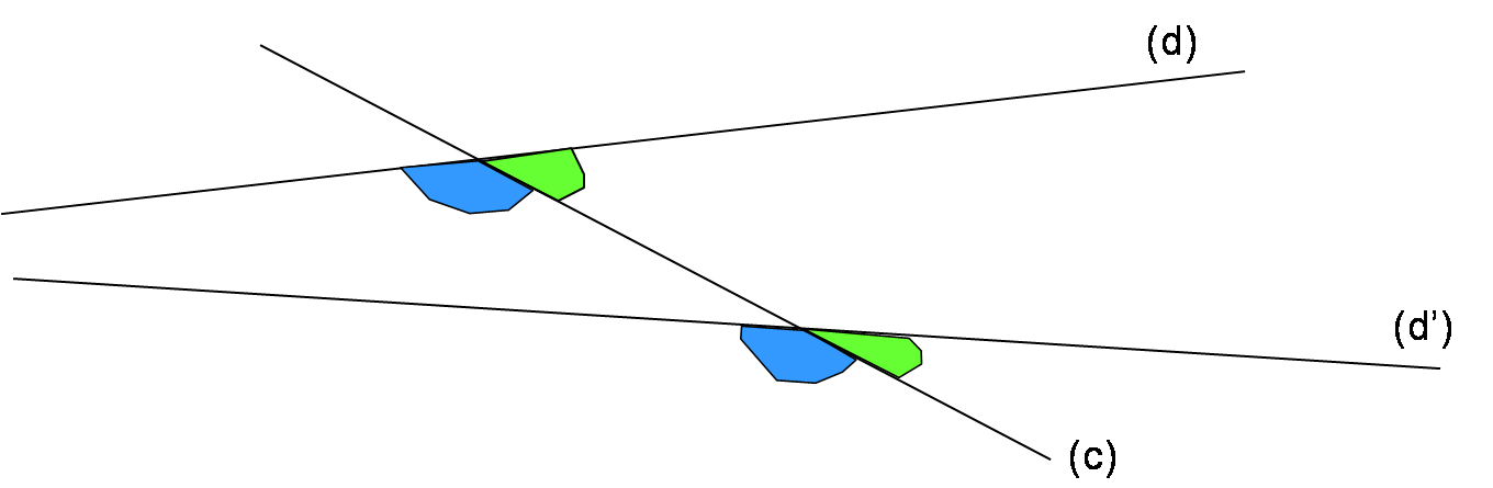 https://magoerevision.com/nosCours/7ème/img/maths/angles/