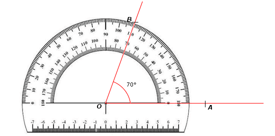 https://magoerevision.com/nosCours/7ème/img/maths/bissectrice_angle/