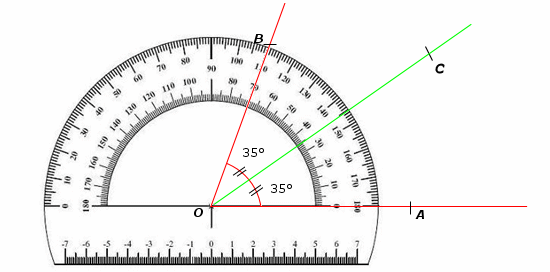 https://magoerevision.com/nosCours/7ème/img/maths/bissectrice_angle/