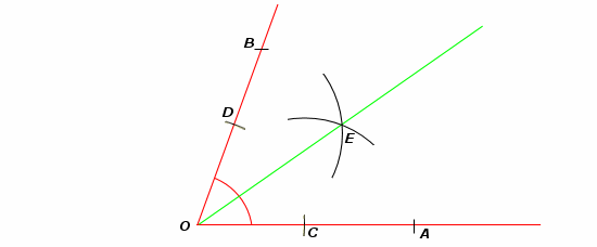 https://magoerevision.com/nosCours/7ème/img/maths/bissectrice_angle/