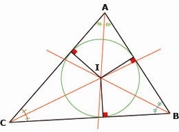 https://magoerevision.com/nosCours/7ème/img/maths/bissectrice_angle/