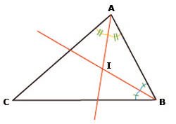 https://magoerevision.com/nosCours/7ème/img/maths/bissectrice_angle/