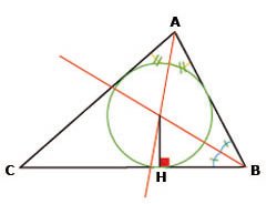 https://magoerevision.com/nosCours/7ème/img/maths/bissectrice_angle/