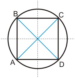 https://magoerevision.com/nosCours/7ème/img/maths/carre/
