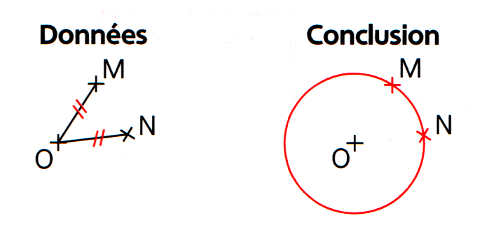 https://magoerevision.com/nosCours/7ème/img/maths/cercle/