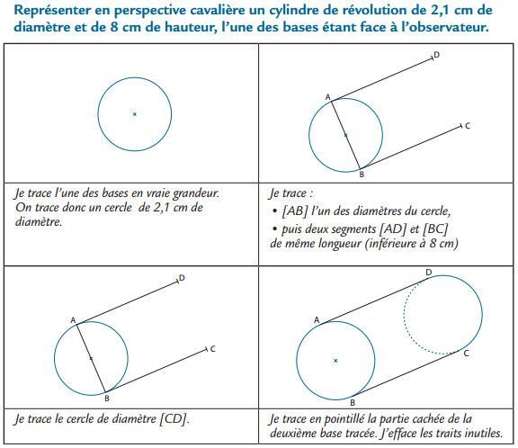 https://magoerevision.com/nosCours/7ème/img/maths/cylindre/