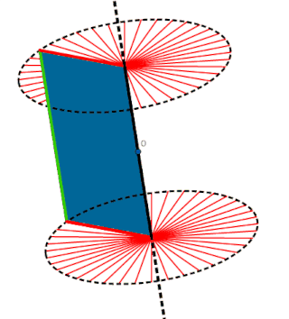 https://magoerevision.com/nosCours/7ème/img/maths/cylindre/