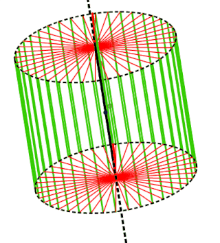 https://magoerevision.com/nosCours/7ème/img/maths/cylindre/