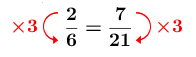 https://magoerevision.com/nosCours/7ème/img/maths/proportionalite/