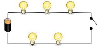 https://magoerevision.com/nosCours/7ème/img/physique/lampes_en_serie/montage_serie.jpg