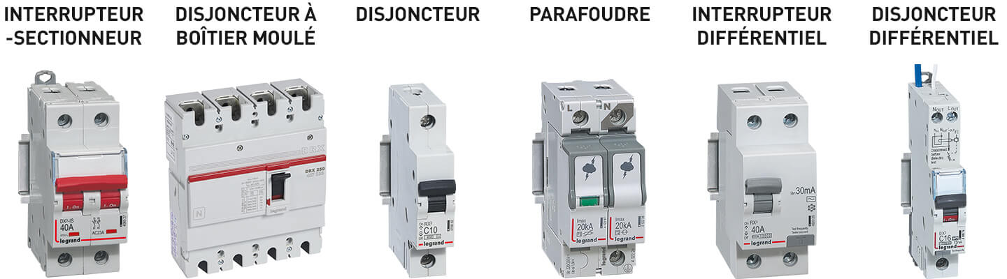 dispositifs-électriques-protection