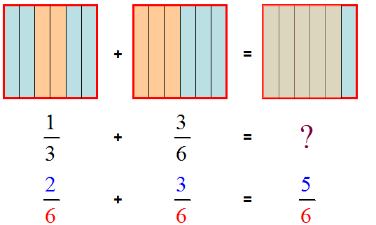 nosCours/9ème/maths/fraction