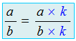 nosCours/9ème/maths/fraction