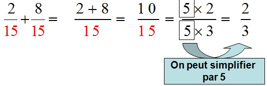 nosCours/9ème/maths/fraction