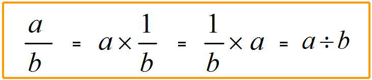 nosCours/9ème/maths/fraction