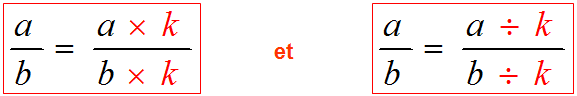 nosCours/9ème/maths/fraction