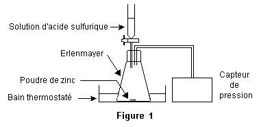 https://magoerevision.com/nosCours/tse/chimie/acide