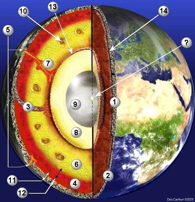 nosCours/tse/géologie/Globe4.jpg