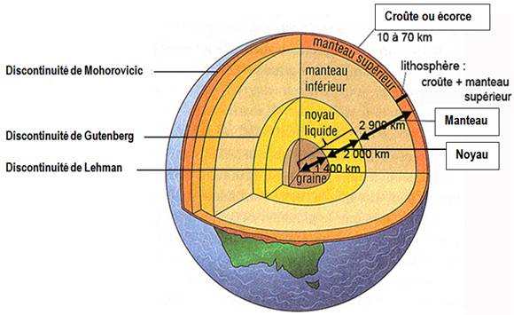nosCours/tse/géologie/image001.jpg