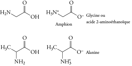 nosCours/tsm/chimie/exos