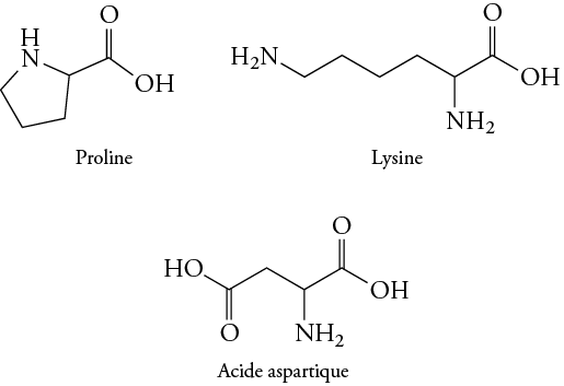nosCours/tsm/chimie/exos