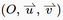 nosCours/tsm/maths/affixe/