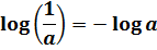 log (1/a) = -log a