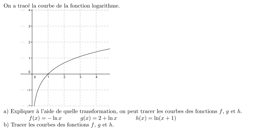 nosCours/tsm/maths/logarithme/exos