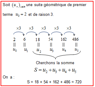 nosCours/tsm/maths/suite
