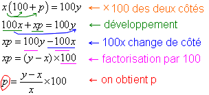 calcul pourcentage évolution calcul pourcentage évolution